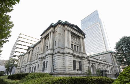 　日銀本店