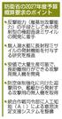 　防衛省の２０２７年度予算概算要求のポイント