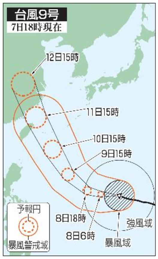 　台風９号の５日先予想進路（７日１８時現在）