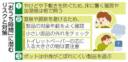 　「おうち時間」に潜むリスクと対策