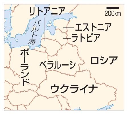 　ウクライナ、ベラルーシ、ロシア、ポーランド、バルト３国