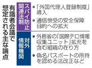 　有識者会議で想定される主な論点
