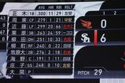 　１回、打者一巡したソフトバンクの大量得点を示す大型ビジョン＝みずほペイペイドーム