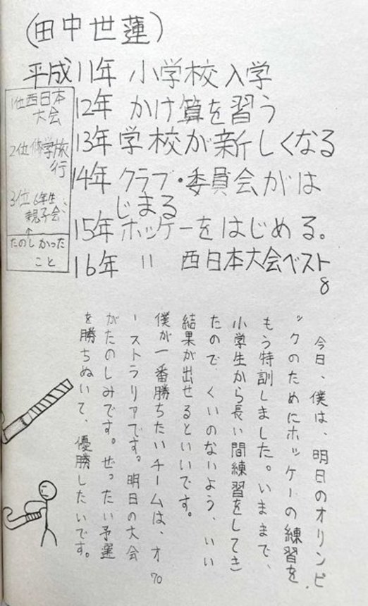 田中世蓮の小学校の卒業文集。五輪で活躍する目標が明確につづられている（田中提供）