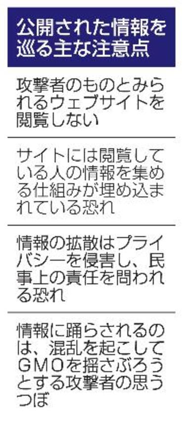 　公開された情報を巡る主な注意点