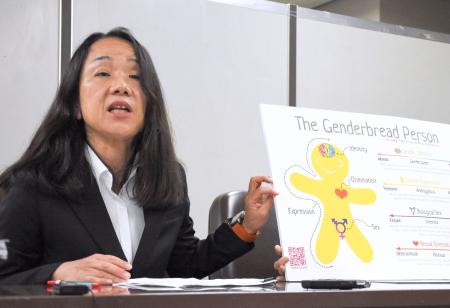 　社内研修で使われたという資料を手に、記者会見する原告の土多恵子さん＝２５日午後、東京・霞が関の司法記者クラブ