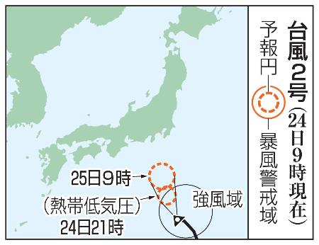 　台風２号の予想進路（２４日９時現在）