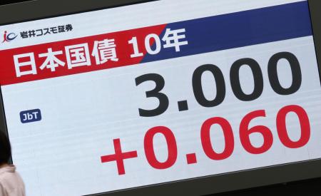 　長期金利の指標となる新発１０年債の利回りが一時３・０００％を付けたことを示すモニター＝１日、東京都中央区