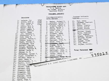 　横浜裁判の米軍報告書に含まれる日米両国のスタッフ名簿の複写（国立国会図書館所蔵。原本は米国立公文書館）