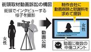 　街頭取材動画訴訟の構図