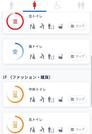 　スマートフォンでトイレの混雑状況を確認できるＴＯＴＯが始めたサービスのデモ画面