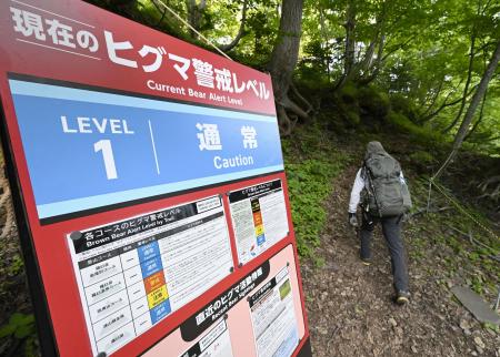 　羅臼岳に新設されたヒグマの警戒レベルを知らせる掲示＝７月、北海道斜里町