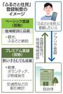 　「ふるさと住民」登録制度のイメージ