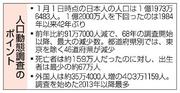 　人口動態調査のポイント