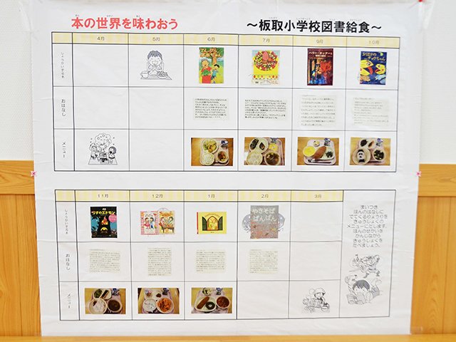 これまでに実施した図書給食を一覧にしたポスター