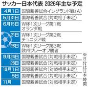 　サッカー日本代表　２０２６年主な予定