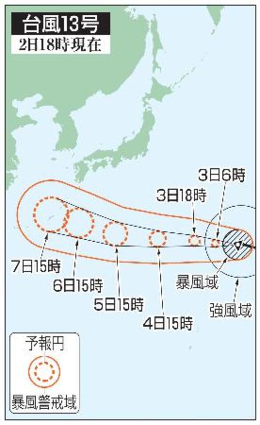 　台風１３号の５日先予想進路（２日１８時現在）
