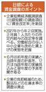 　日銀による賃金調査のポイント