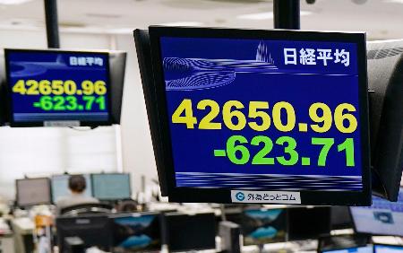 　前日終値から一時６００円超下げた日経平均株価を示すモニター＝１４日午前、東京都港区の外為どっとコム