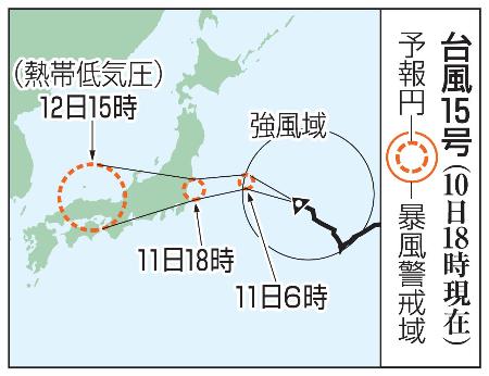 　台風１５号の予想進路（１０日１８時現在）