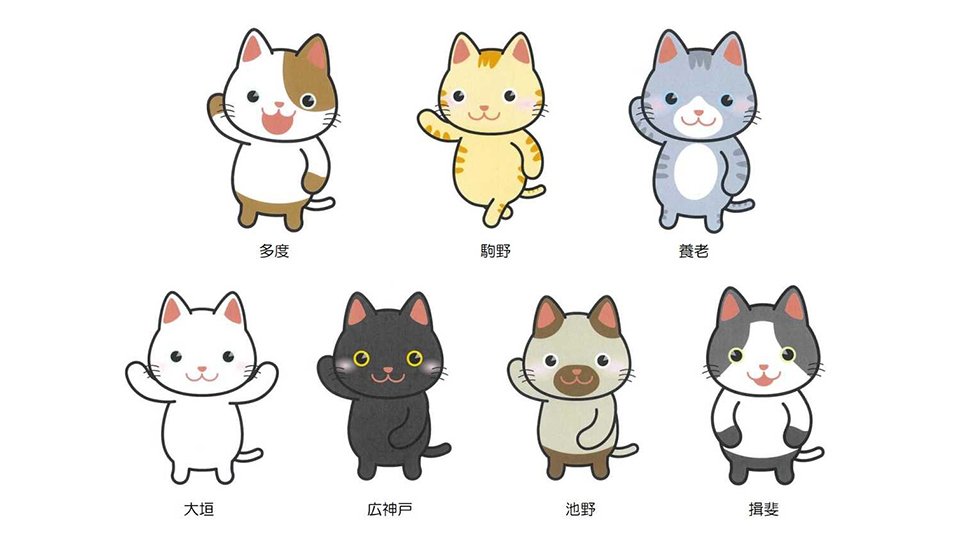 養老鉄道が愛称を募集している猫のキャラクター