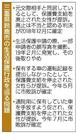 　三重県鈴鹿市の生活保護行政を巡る問題