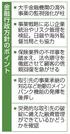 　金融行政方針のポイント