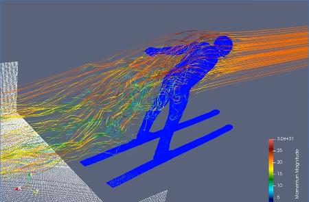 　スーパーコンピューター「富岳」を使った小林陵侑のジャンプのシミュレーション（神戸大、北翔大、理研提供）