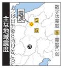 　主な地域震度