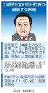 　立憲民主党の野田代表が直面する課題（似顔　本間康司）