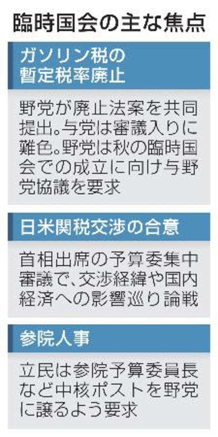 　臨時国会の主な焦点