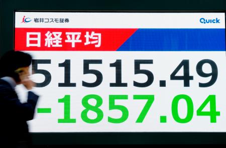 　約２カ月半ぶりの安値となった日経平均株価の終値を示すボード＝２３日午後、東京都中央区