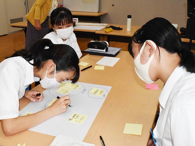 ルールメイキングプロジェクトでアイデアを書き出す生徒たち