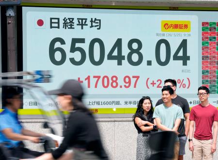 　上げ幅が一時１７００円を超え、取引時間中の最高値を更新し初めて６万５０００円台に乗せた日経平均株価を示すモニター＝２５日午前、東京都中央区