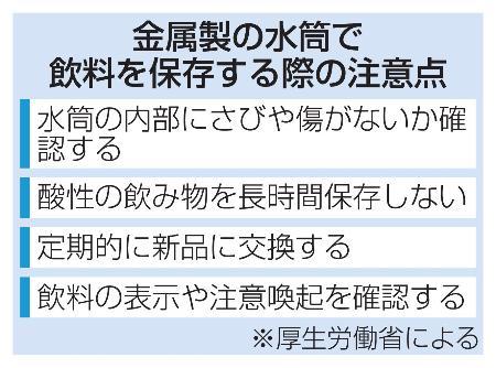 　金属製の水筒で飲料を保存する際の注意点