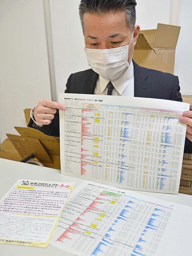 アンケート結果をまとめた集計用紙を手にする篠田啓介会長＝美濃市内