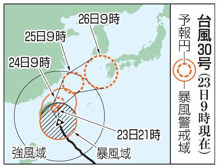 　台風３０号の予想進路（２３日９時現在）