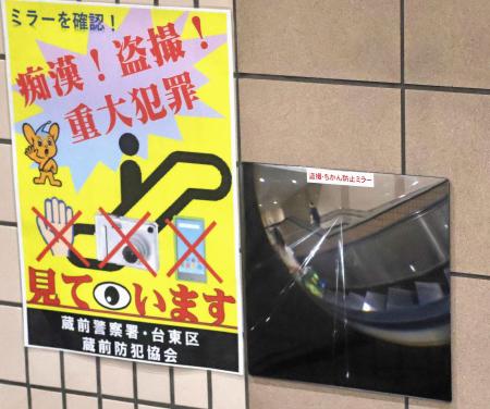 　駅のエスカレーター横の壁に設置された特殊な鏡＝６月、東京都台東区