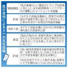 　高市首相によるＸへの主な投稿