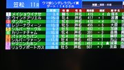 芦毛・白毛限定で行われたウマ娘シンデレラグレイ賞
