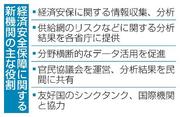 　経済安全保障に関する新機関の主な役割