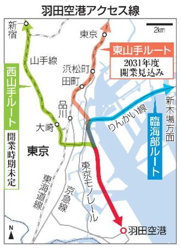 　羽田空港アクセス線