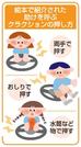 　絵本で紹介された助けを呼ぶクラクションの押し方