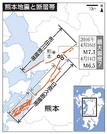 　熊本地震と断層帯