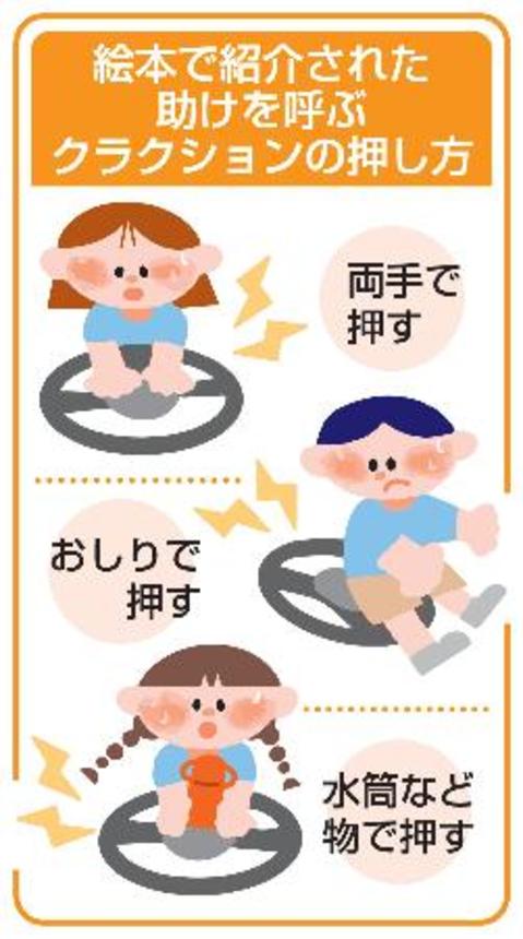 　絵本で紹介された助けを呼ぶクラクションの押し方
