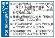　キッセイ薬品工業発表のポイント