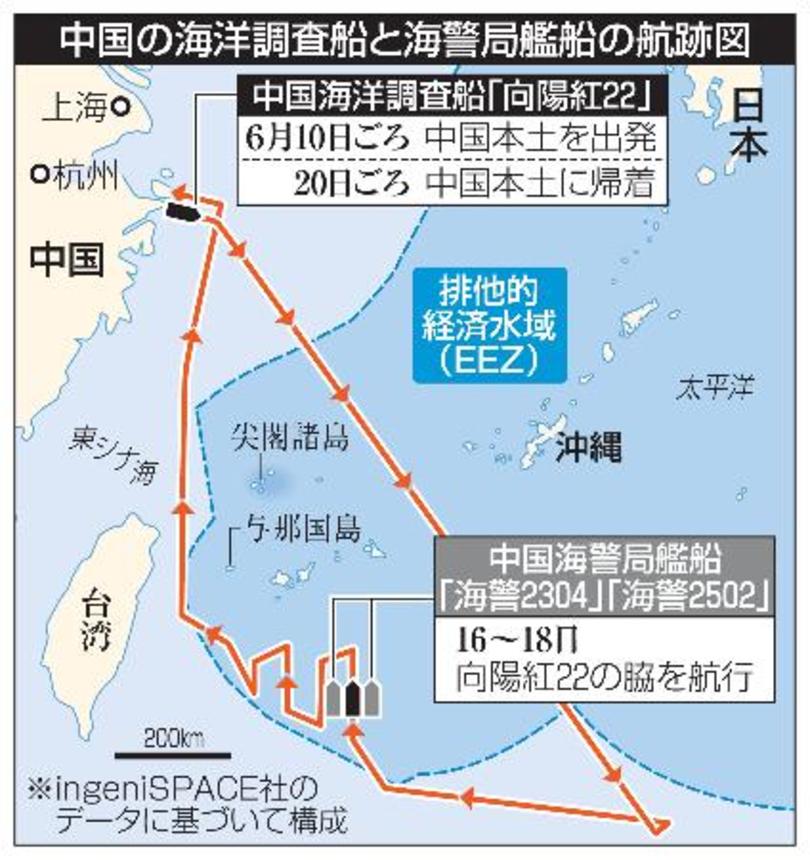 　中国の海洋調査船と海警局艦船の航跡図