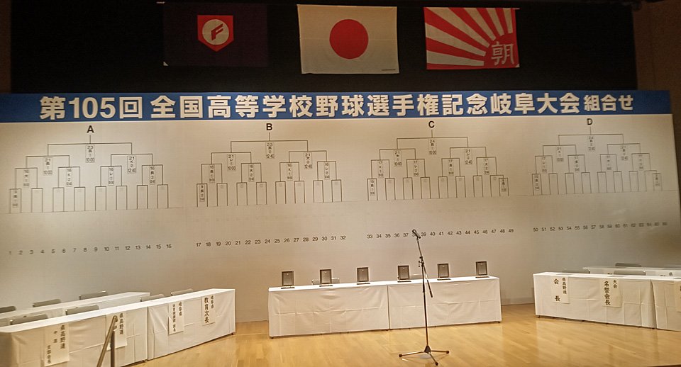 組み合わせ抽選会が行われる会場＝関市、わかくさ・プラザ