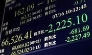 　下げ幅が一時２２００円を超え、６万７０００円を割り込んだ日経平均株価を示すモニター＝１６日午前、東京・東新橋