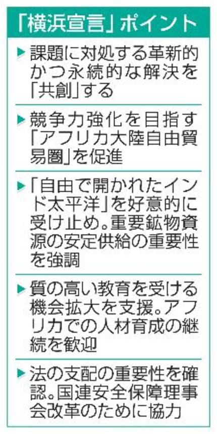 　「横浜宣言」ポイント